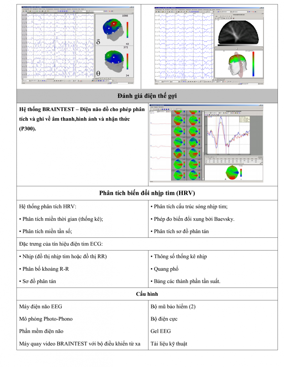 Máy điện não Braintest 24 kênh (Ảnh 4)