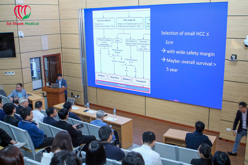 Hội thảo khoa học: Cập nhật tiến bộ trong điều trị ung bướu bằng phương pháp tạo nhiệt