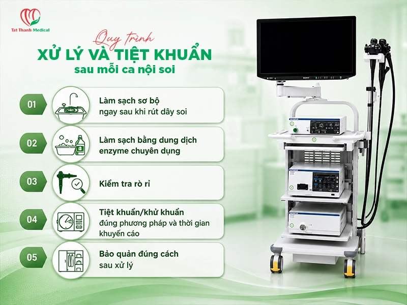 Bảo trì và vận hành hệ thống nội soi Olympus