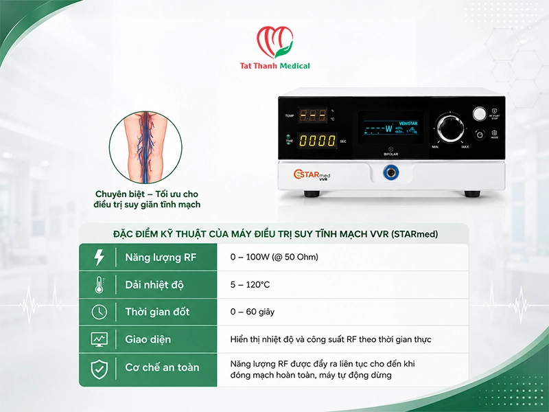 Đặc điểm kỹ thuật của Máy điều trị suy tĩnh mạch VVR (STARmed)