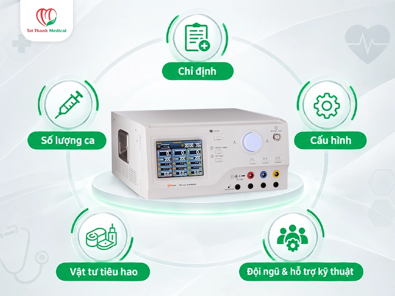 Bệnh viện hoặc cơ sở có nhu cầu triển khai nhiều ứng dụng RFA