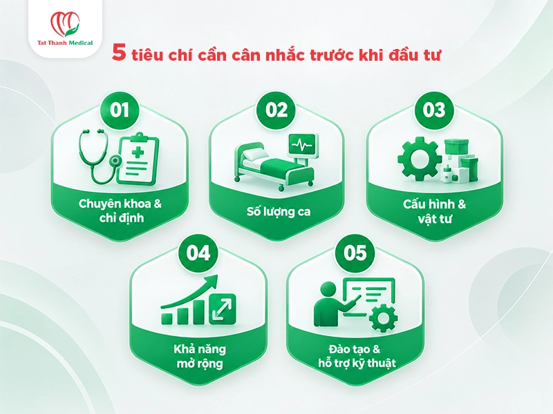5 tiêu chí cần cân nhắc trước khi đầu tư RFA hoặc Laser