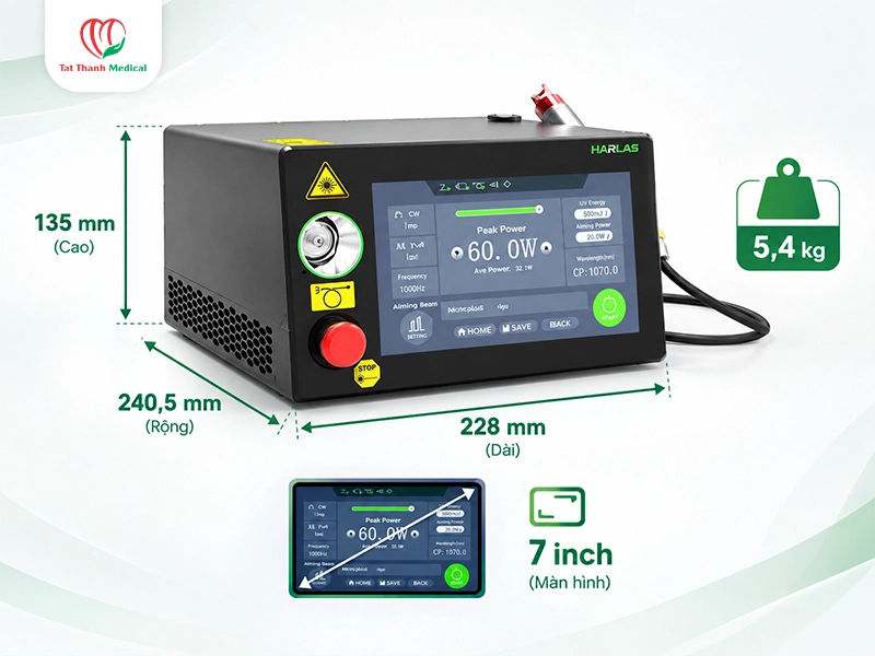 Thông số thiết kế của Laser Harlas