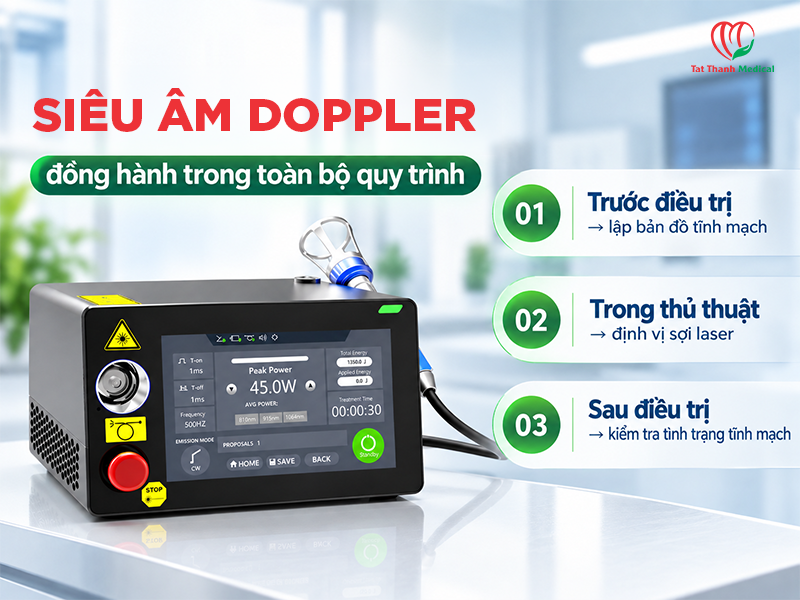 Siêu âm Doppler và theo dõi sau điều trị không thể bỏ qua
