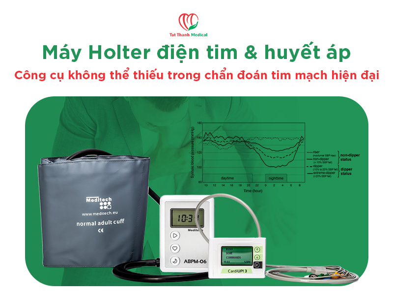 Máy Holter điện tim & huyết áp: Công cụ không thể thiếu trong chẩn đoán tim mạch hiện đại