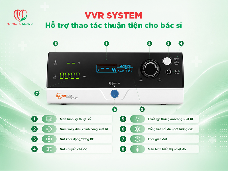 VVR System hãng STARmed: Giải pháp RFA chuyên biệt cho điều trị suy giãn tĩnh mạch chi dưới